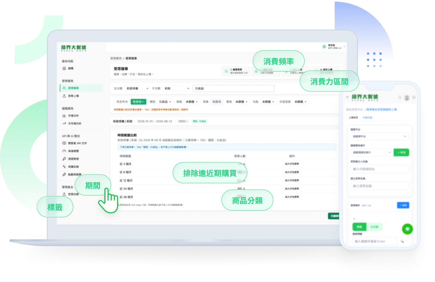 廣告受眾中台操作介面，以真實交易數據建立 Meta 與 Google 廣告受眾
